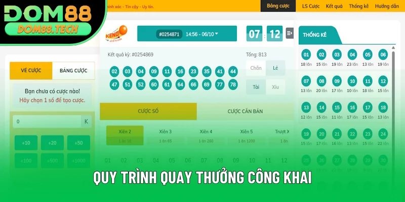 Quy trình quay thưởng luôn công khai