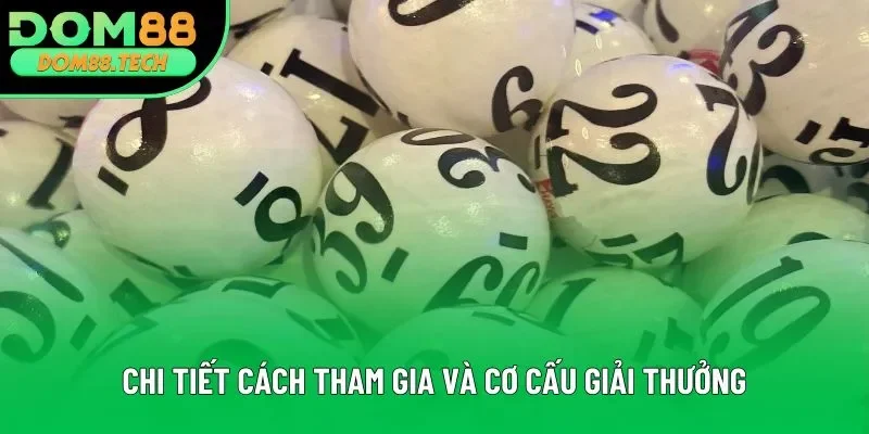 Chi tiết cách tham gia và cơ cấu giải thưởng